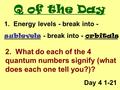 Q of the Day Day 4 1-21 1. Energy levels - break into - __________ - break into - _________ sublevelsorbitals 2. What do each of the 4 quantum numbers.