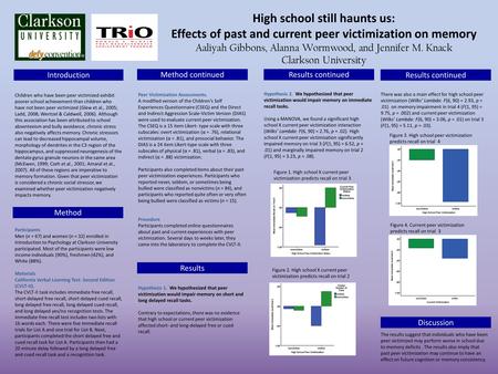 High school still haunts us: Effects of past and current peer victimization on memory Aaliyah Gibbons, Alanna Wormwood, and Jennifer M. Knack Clarkson.