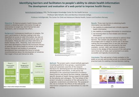 Methods: The project used a mixed methods approach including qualitative focus groups, a questionnaire study and systematic searches of the research literature.