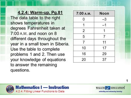 4.2.4: Warm-up, Pg.81 The data table to the right shows temperatures in degrees Fahrenheit taken at 7:00 A. M. and noon on 8 different days throughout.