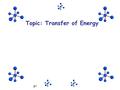 Topic: Transfer of Energy 3 rd. What’s the difference between kinetic and potential energy? Give a real-life example of each.