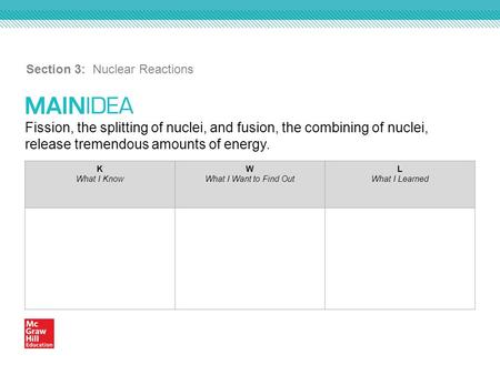 Fission, the splitting of nuclei, and fusion, the combining of nuclei, release tremendous amounts of energy. Section 3: Nuclear Reactions K What I Know.