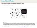 Date of download: 6/1/2016 From: Prevention of Hepatitis C by Screening and Treatment in U.S. Prisons Ann Intern Med. 2016;164(2):84-92. doi:10.7326/M15-0617.