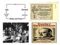 Why did the Nazis have little success in the years 1924-29? Learning Outcomes: F/G= Make one or two simple statements about why the Nazi party had little.