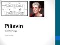 Piliavin Social Psychology Core Studies. Background Bystander - Anyone who is present at an incident but not directly involved. Bystander effect – the.