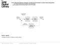 Date of download: 6/1/2016 Copyright © 2016 SPIE. All rights reserved. Feedback model of a flatness control system. Figure Legend: From: Real-time flatness.