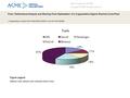 Date of download: 6/1/2016 Copyright © ASME. All rights reserved. From: Performance Analysis and Working Fluid Optimization of a Cogenerative Organic Rankine.