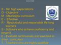 Somerset Beliefs S - Set high expectations O - Objective M - Meaningful curriculum E - Effective R - Resourceful and responsible life long learners S -