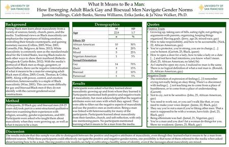 DemographicsQuotes Participants, 20 Black gay and bisexual men (18-25 years old) took part in a semi-structured qualitative interview examining their experiences.