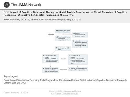 Date of download: 6/1/2016 Copyright © 2016 American Medical Association. All rights reserved. From: Impact of Cognitive Behavioral Therapy for Social.