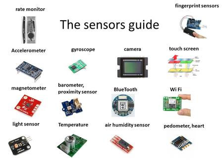 The sensors guide fingerprint sensors rate monitor gyroscope camera