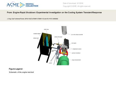 Date of download: 6/1/2016 Copyright © ASME. All rights reserved. From: Engine Rapid Shutdown: Experimental Investigation on the Cooling System Transient.