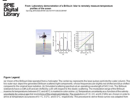 Date of download: 6/1/2016 Copyright © 2016 SPIE. All rights reserved. (a) Vision of the Brillouin lidar operated from a helicopter. The center ray represents.