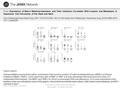 Date of download: 6/1/2016 Copyright © 2016 American Medical Association. All rights reserved. From: Expression of Matrix Metalloproteinases and Their.