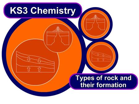 Types of rock and their formation