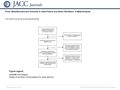 Date of download: 6/1/2016 Copyright © The American College of Cardiology. All rights reserved. From: Beta-Blockers and Outcome in Heart Failure and Atrial.