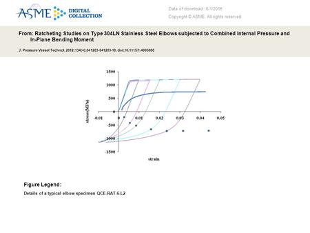Date of download: 6/1/2016 Copyright © ASME. All rights reserved. From: Ratcheting Studies on Type 304LN Stainless Steel Elbows subjected to Combined Internal.