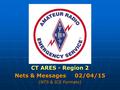 CT ARES - Region 2 Nets & Messages 02/04/15 (NTS & ICS Formats)