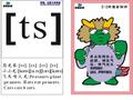 [ts] 发这个音的字母和字母组合 ts tes （ t 结 尾的名词变复数） ts: seats goats coats cats pets eats tes: gates kites dates tastes sands woods boots birds hats carrats hands.