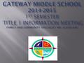  According to the U.S. Department of Education the purpose of Title 1 funding, “is to ensure that all children have a fair, equal, and significant opportunity.