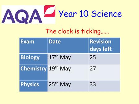 Year 10 Science The clock is ticking…… ExamDateRevision days left Biology17 th May25 Chemistry19 th May27 Physics25 th May33.