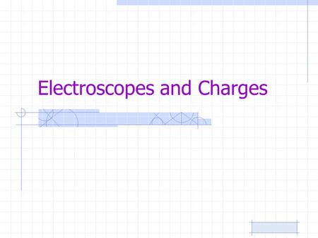 Electroscopes and Charges. Charge Distribution One of these isolated charged spheres is copper and the other is rubber. The diagram below depicts the.