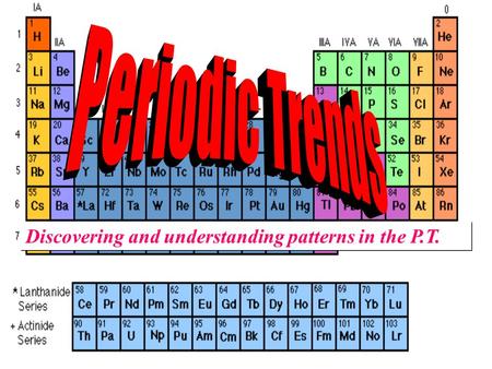 Discovering and understanding patterns in the P.T. Discovering and understanding patterns in the P.T.