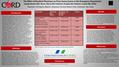 References Methods Introduction Results Dicussion The Effect of Resident Physicians on Press Ganey Scores in the Emergency Department The patient’s experience.