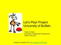 Let’s Play! Project University of Buffalo Graphics retrieved from  Paula W. Aiken EDUC364: Professional.