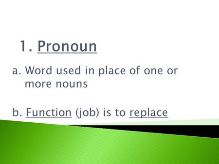 A. Word used in place of one or more nouns b. Function (job) is to replace.