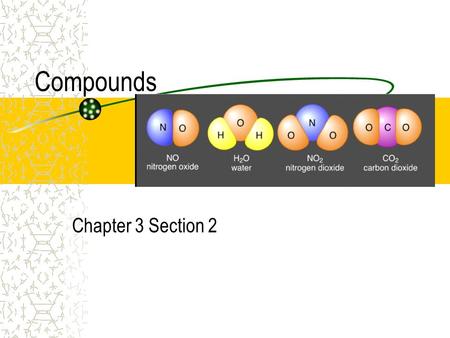 Compounds Chapter 3 Section 2. Compounds A pure substance created when two or more elements chemically combine(react) Ex: Magnesium + Oxygen  Magnesium.