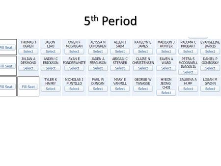 5 th Period. 6 th Period Agenda: Fri. 9/28 Feedback from last Friday (analyzing graphs) Syllabus and safety sheet (must be signed) Quizzes returned (keep)