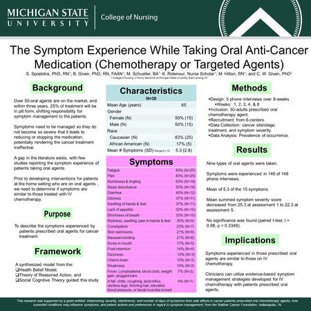 The Symptom Experience While Taking Oral Anti-Cancer Medication (Chemotherapy or Targeted Agents) S. Spoelstra, PhD, RN 1 ; B. Given, PhD, RN, FAAN 1 ;