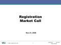 Lead from the front Texas Nodal  1 Registration Market Call Nov 21, 2008.