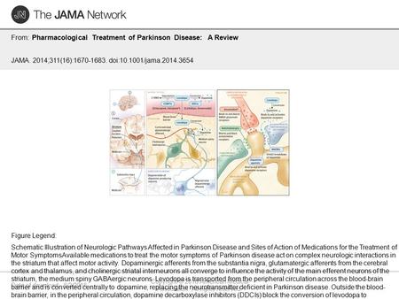 Date of download: 6/2/2016 Copyright © 2016 American Medical Association. All rights reserved. From: Pharmacological Treatment of Parkinson Disease: A.