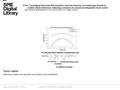 Date of download: 6/2/2016 Copyright © 2016 SPIE. All rights reserved. Metrology quality and capability association to the profitability. Figure Legend: