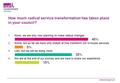 How much radical service transformation has taken place in your council? 1.None, we are only now planning to make radical changes 2.Some, but so far we.