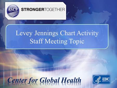 Levey Jennings Chart Activity Staff Meeting Topic.