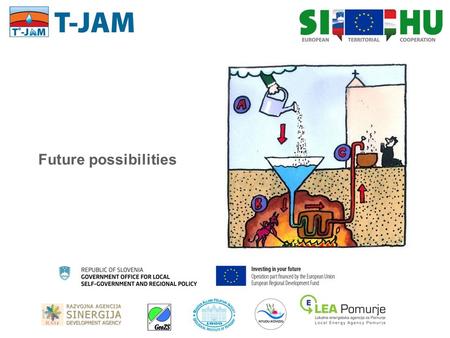 Future possibilities. TTGWB Mura-Zala and T-JAM recommendations to be accepted at national decision-making levels (ministries, water management authorities)