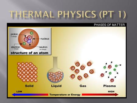  Has fixed volume  Has fixed shape  Molecules are held in specific locations  by electrical forces  vibrate about equilibrium positions  Can be.