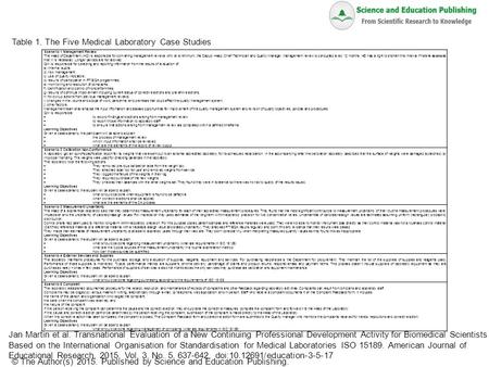 Table 1. The Five Medical Laboratory Case Studies Jan Martin et al. Transnational Evaluation of a New Continuing Professional Development Activity for.