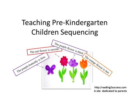 Teaching Pre-Kindergarten Children Sequencing The purple butterfly is first. The red flower is second. The purple flower is third. The orange flower is.