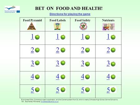 BET ON FOOD AND HEALTH! Food PyramidFood LabelsFood SafetyNutrients 1111 2222 3333 4444 5555 © Andreea Silter (Comenius project coordinator) and the Comenius.