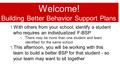 Welcome! Building Better Behavior Support Plans 1. With others from your school, identify a student who requires an individualized F-BSP There may be more.