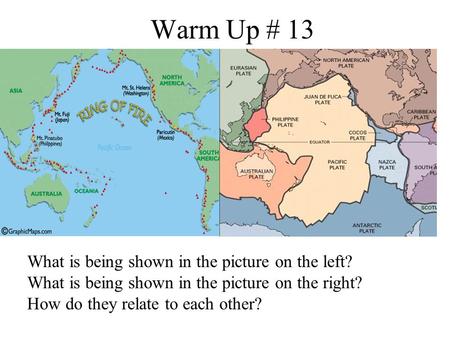 Warm Up # 13 What is being shown in the picture on the left? What is being shown in the picture on the right? How do they relate to each other?