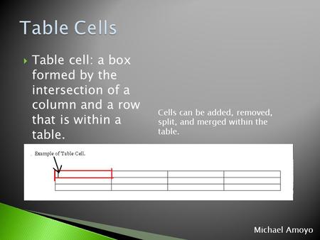  Table cell: a box formed by the intersection of a column and a row that is within a table. Michael Amoyo Cells can be added, removed, split, and merged.