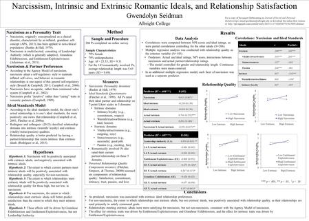 Narcissism, Intrinsic and Extrinsic Romantic Ideals, and Relationship Satisfaction Gwendolyn Seidman Albright College Sample and Procedure 206 Ps completed.