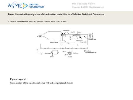 Date of download: 6/2/2016 Copyright © ASME. All rights reserved. From: Numerical Investigation of Combustion Instability in a V-Gutter Stabilized Combustor.