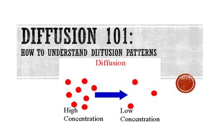  Express the decreasing influence of a culture with increasing distance from the center of the cultural region. 1. Core – Centralized zone of concentration.