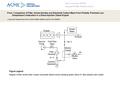 Date of download: 6/2/2016 Copyright © ASME. All rights reserved. From: Comparison of Filter Smoke Number and Elemental Carbon Mass From Partially Premixed.